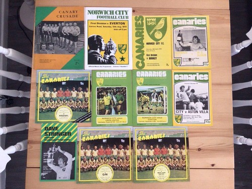 Vintage norwich city - vintage,