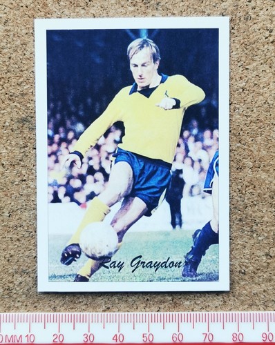Popular 1970s footballers - popular,
